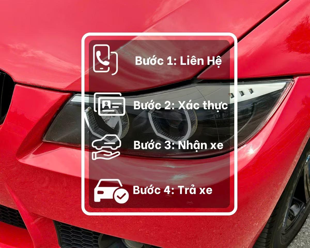 Quy Trình Thuê Xe Hiện Đại và Thuận Tiện Tại Xe Hàng Xóm