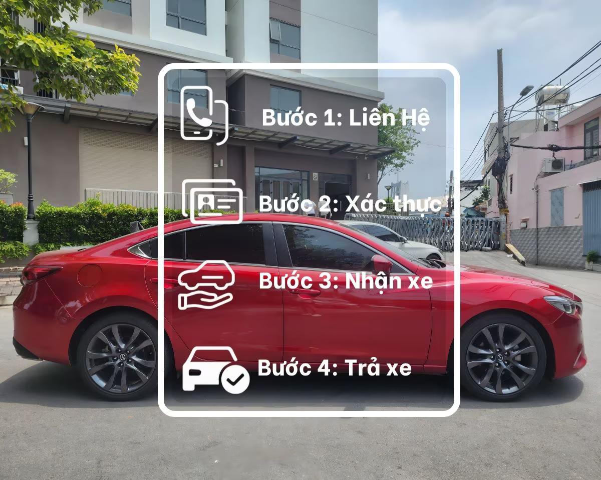 Quy Trình Thuê Xe Đơn Giản, Nhanh Chóng (Thủ Tục Online 100%)